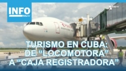 Info Martí | De “locomotora” a la de “caja registradora”